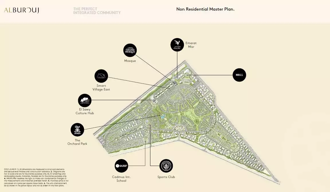 https://aqarmap.com.eg/ar/listing/3671064-for-rent-mdyn-lshrwq-compounds-alborouj