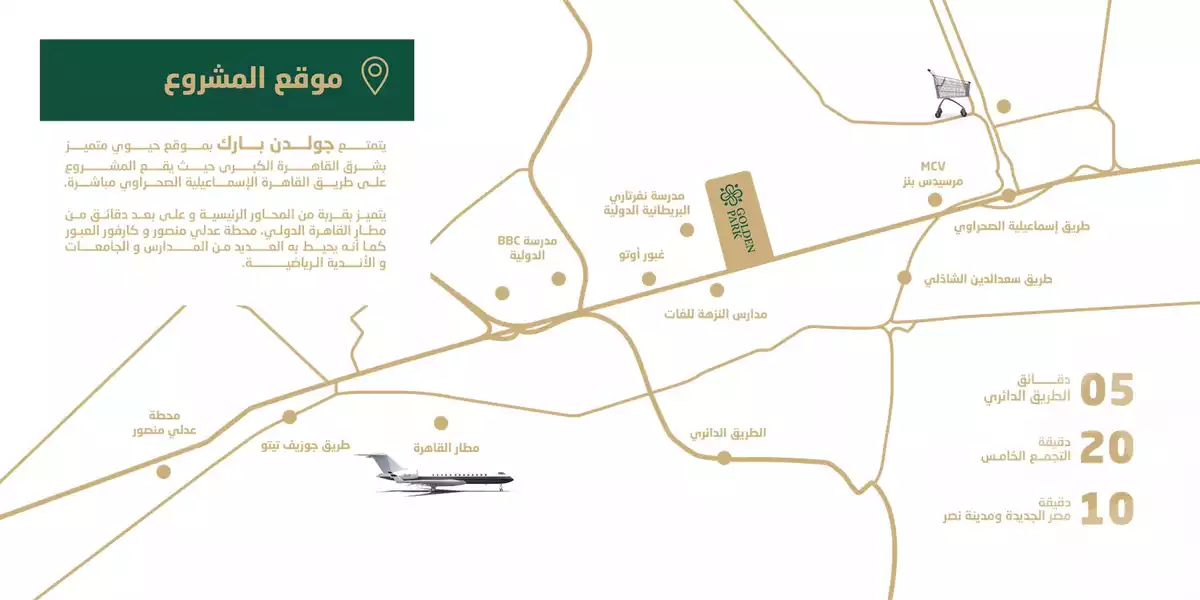 https://aqarmap.com.eg/ar/listing/6112816-projects-golden-park