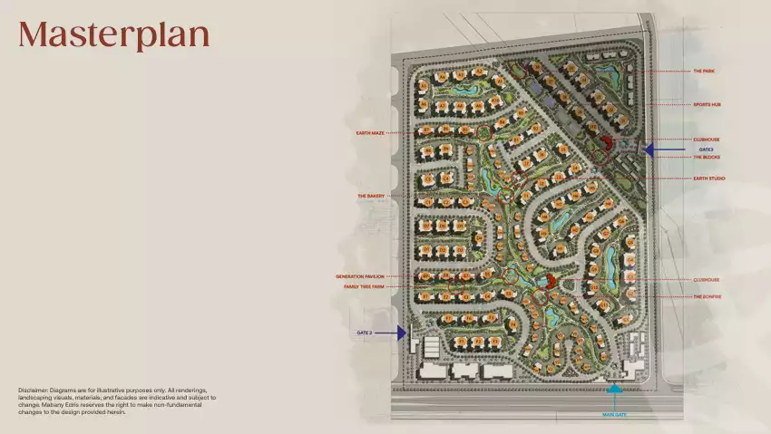 https://aqarmap.com.eg/ar/listing/5983296-for-sale-cairo-el-sheikh-zayed-city-compounds-ons-compound-mabany-edris