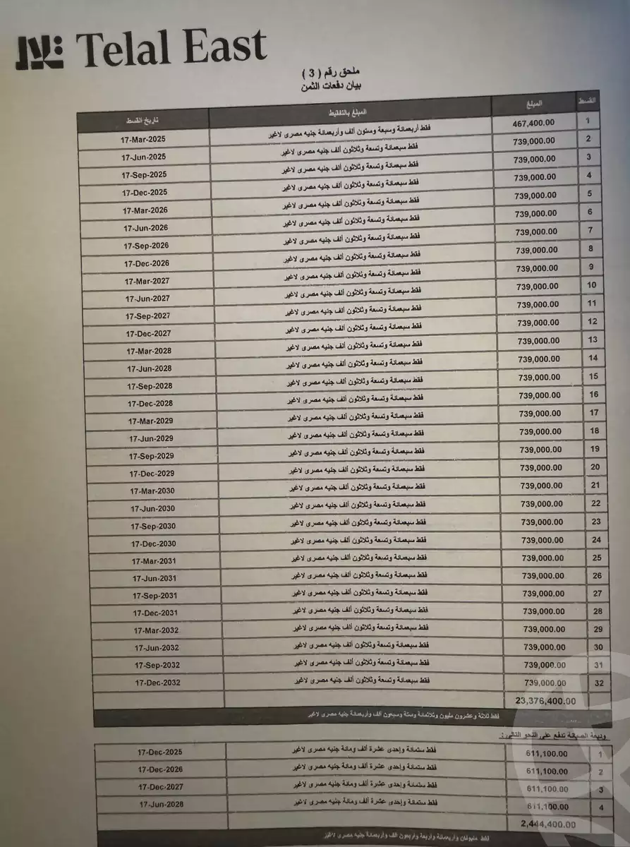 https://aqarmap.com.eg/en/listing/6037051-for-sale-cairo-new-cairo-compounds-telal-east-compound-roya