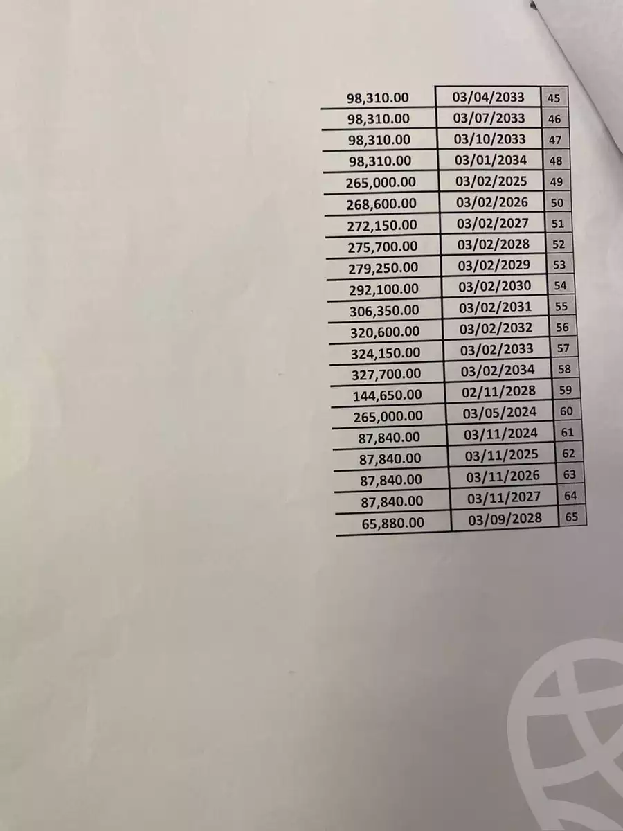 https://aqarmap.com.eg/en/listing/6184518-for-sale-cairo-new-cairo-madinaty-fourteenth-zone-buildings-fourteenth-zone-buildings