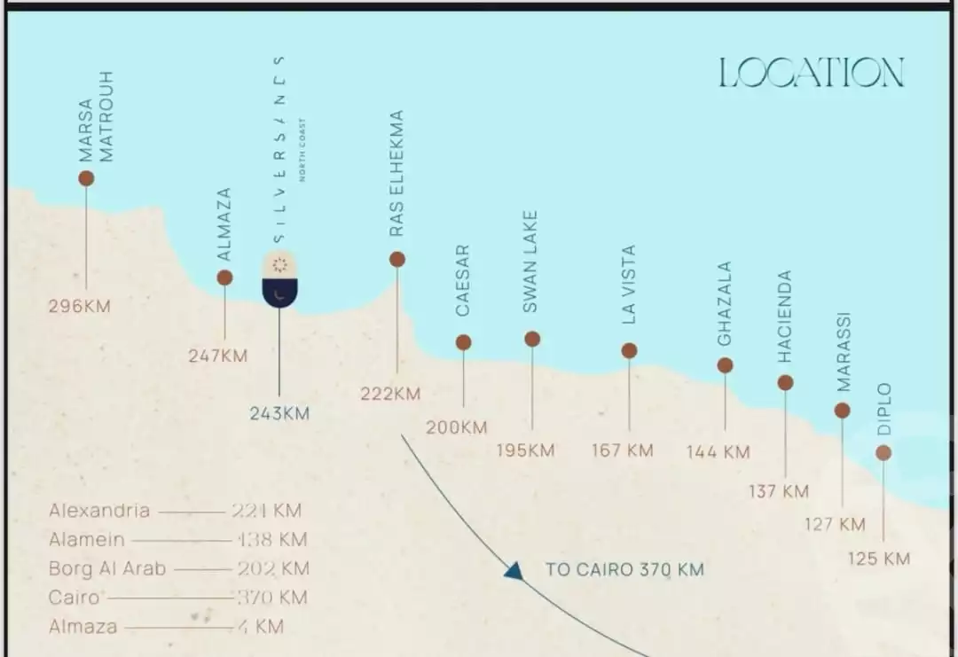 https://aqarmap.com.eg/en/listing/6216376-for-sale-north-coast-resorts-sylfr-snds-wr-llttwyr