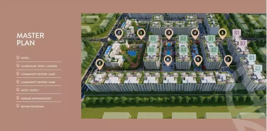https://aqarmap.com.eg/en/listing/6257031-for-sale-cairo-el-sheikh-zayed-city-compounds-rovan-city-epd