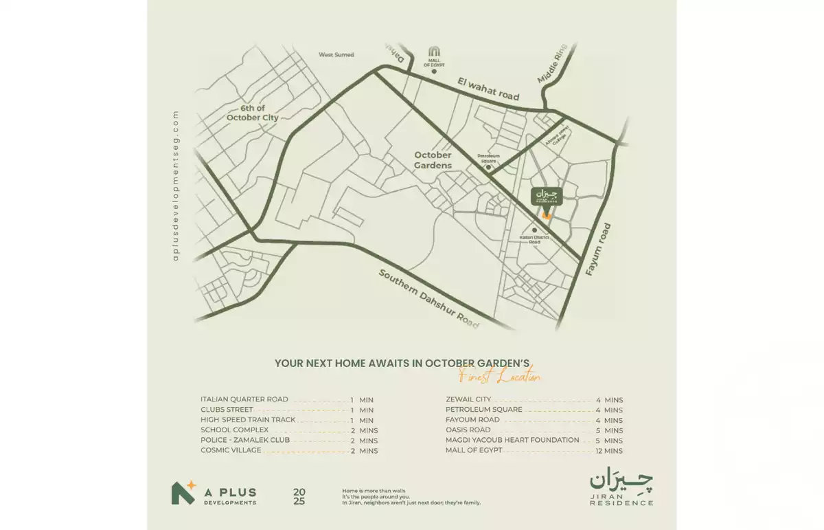 https://aqarmap.com.eg/ar/listing/6338116-for-sale-cairo-6th-of-october-hadaeq-october-kmbwnd-fy-hdyq-ktwbr-jiran-residence-a-plus
