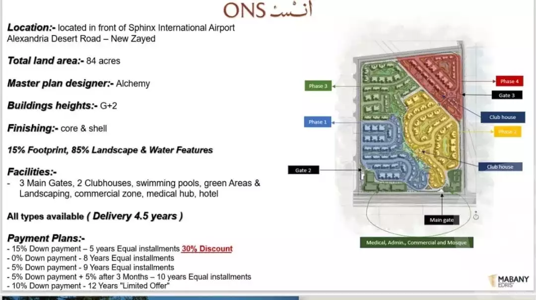 https://aqarmap.com.eg/ar/listing/6356476-for-sale-cairo-el-sheikh-zayed-city-compounds-ons-compound-mabany-edris