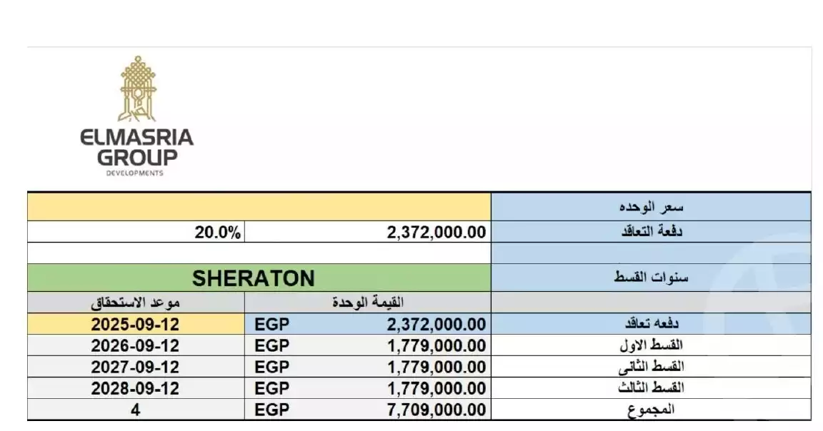 https://aqarmap.com.eg/ar/listing/6377887-for-sale-cairo-heliopolis-compounds-isola-sheraton-el-masria-group