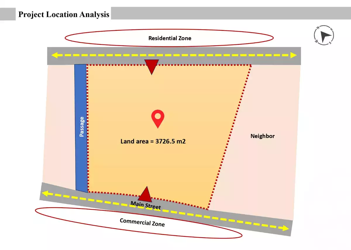 https://aqarmap.com.eg/en/listing/6386514-for-sale-cairo-new-cairo-jml-bd-lnsr