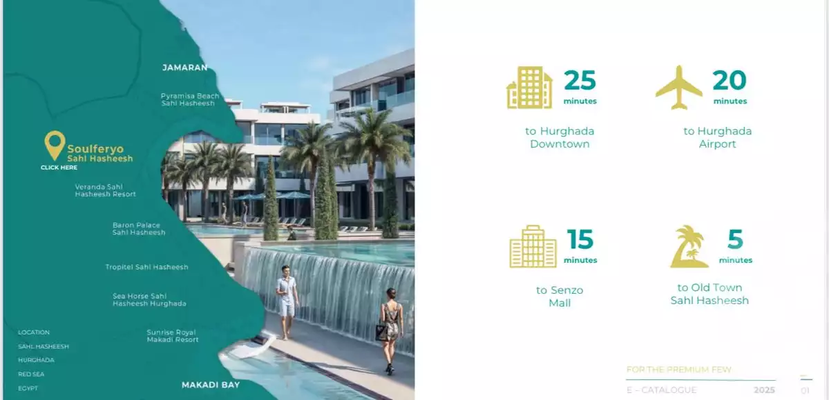 https://aqarmap.com.eg/en/listing/6398081-for-sale-red-sea-sahl-hasheesh-other-neighborhoods-in-sahl-hasheesh