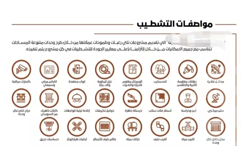 https://aqarmap.com.eg/ar/listing/6398580-for-sale-cairo-new-cairo-new-narges