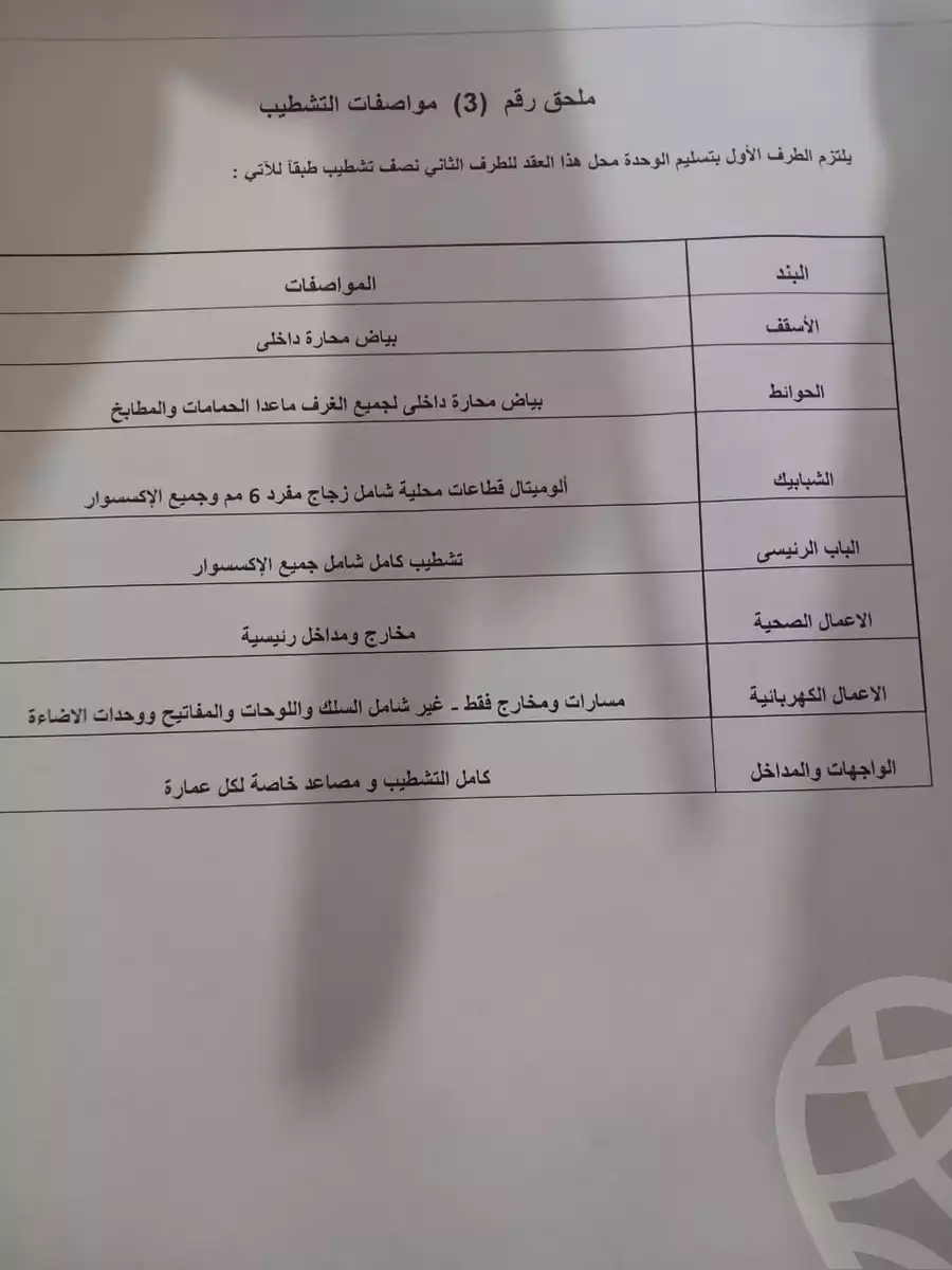 https://aqarmap.com.eg/en/listing/6413779-for-sale-cairo-new-administrative-capital-r7-park-lane
