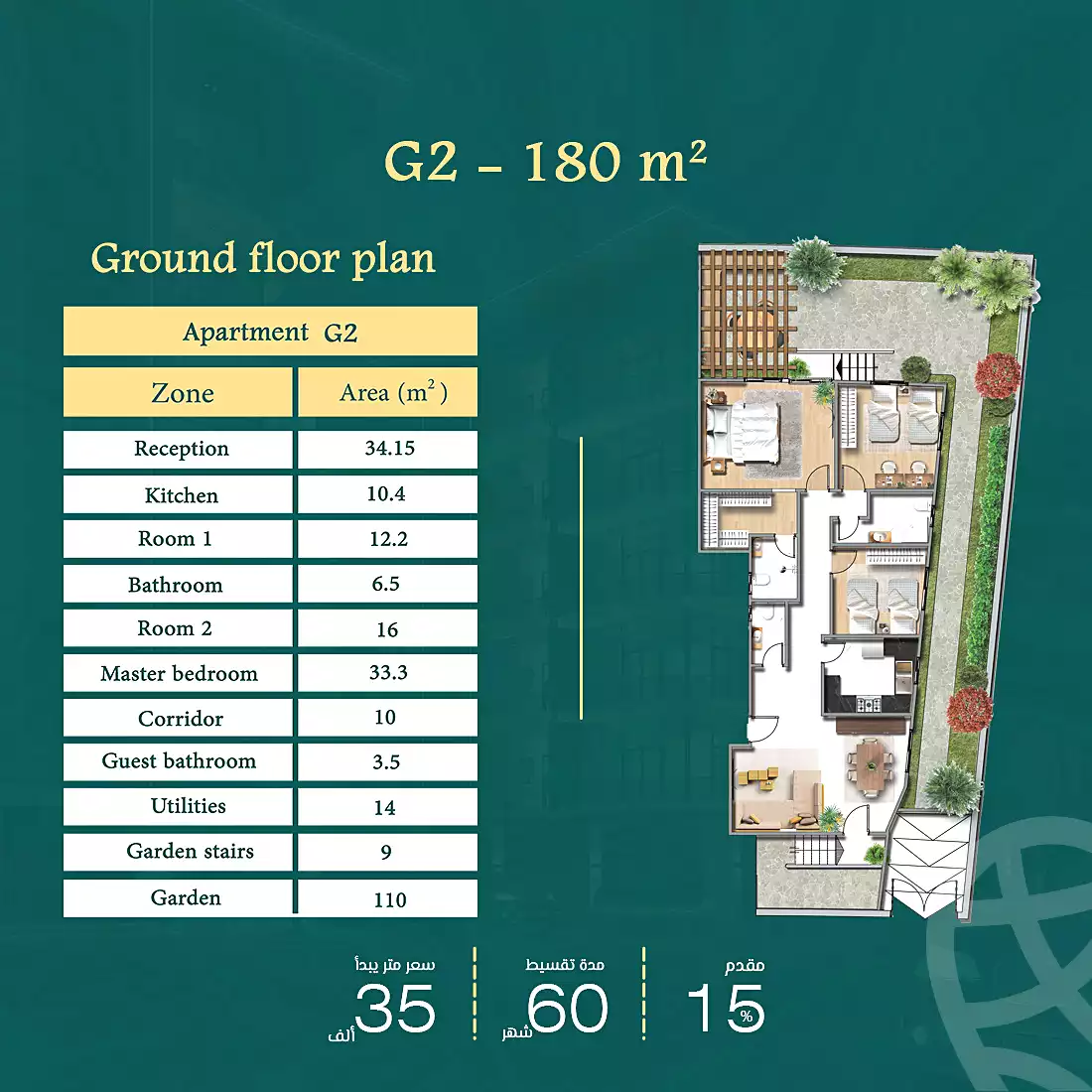 https://aqarmap.com.eg/ar/listing/6743315-for-sale-cairo-el-sheikh-zayed-city-bait-el-watan-phase-7-el-takmelya