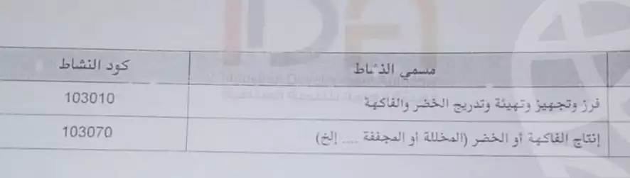 https://aqarmap.com.eg/ar/listing/6969559-for-sale-beheira-kom-hamada-el-sukhnah