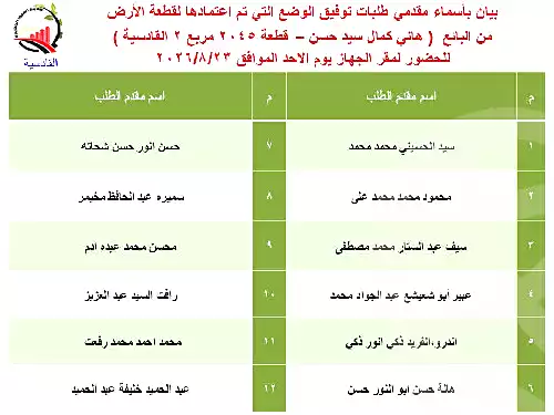 https://aqarmap.com.eg/ar/listing/7153500-for-sale-cairo-al-oubour-l-bwr-ljdyd-el-kadeseya