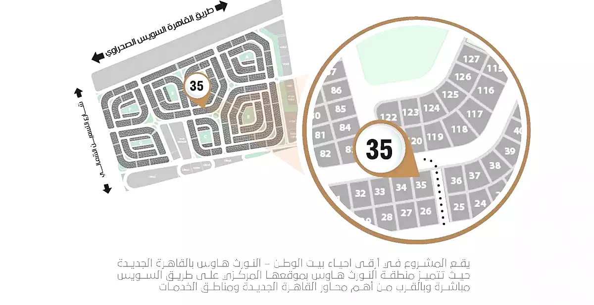 https://aqarmap.com.eg/ar/listing/7273084-for-sale-cairo-new-cairo-bait-el-watan-first-neighborhood
