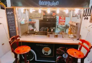 Commercial For sale - floor 0