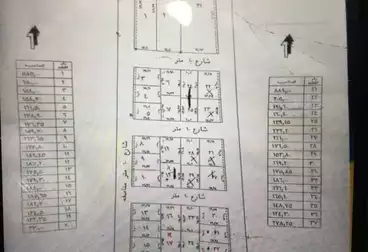 أراضي للبيع