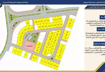 Residential Land For sale