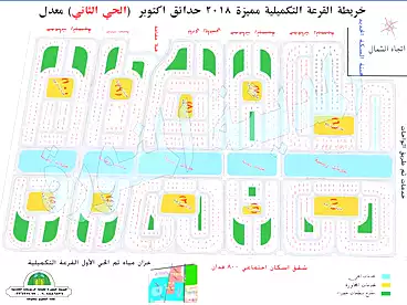 عقارات للبيع