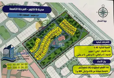 عقارات للبيع