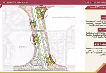 أراضي للبيع