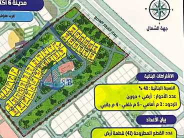 Properties For sale