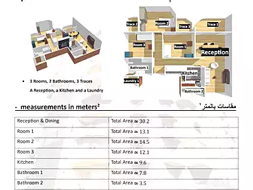 عقارات للبيع في شارع الخمسين، حي الواحة، 145 متر