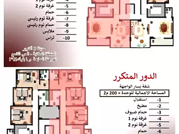 شقق للبيع في بيت الوطن الحي التاسع، بيت الوطن، 195 متر