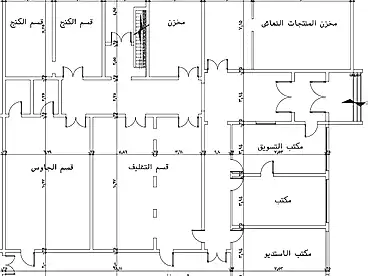 Factory For rent in El-Souk Station St, Bakoos, 200 sqm