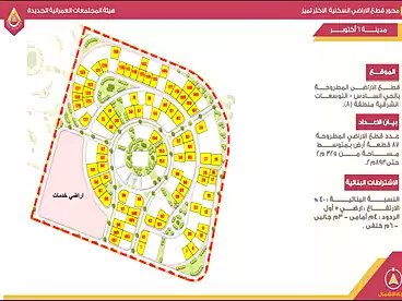 in Eastern Expansions, 6th of October, 650 sqm