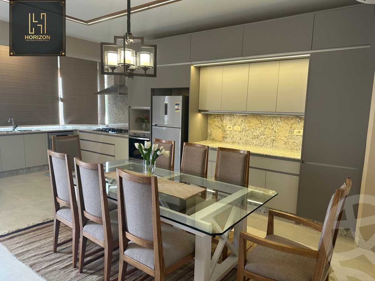 https://aqarmap.com.eg/en/listing/5599172-for-rent-cairo-new-cairo-compounds