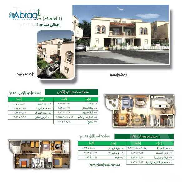 https://aqarmap.com.eg/ar/listing/3619891-for-sale-cairo-el-sheikh-zayed-city-compounds-greens