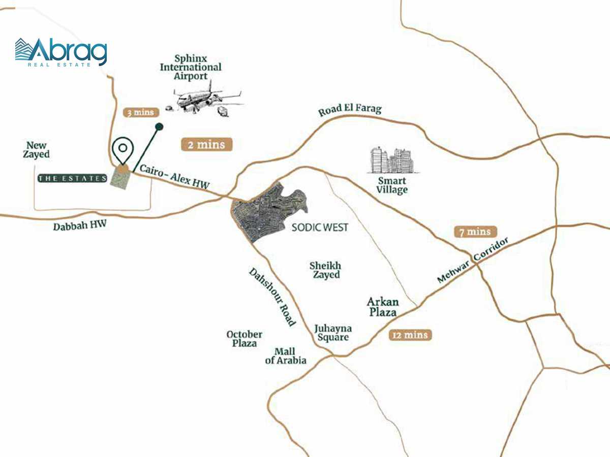 https://aqarmap.com.eg/ar/listing/6279452-for-sale-cairo-el-sheikh-zayed-city-lshykh-zyd-ljdyd-the-estates