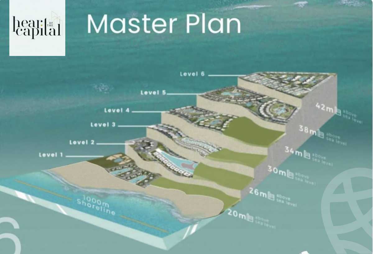 https://aqarmap.com.eg/en/listing/6228764-for-sale-north-coast-resorts-youd-village-al-ahly-sabbour