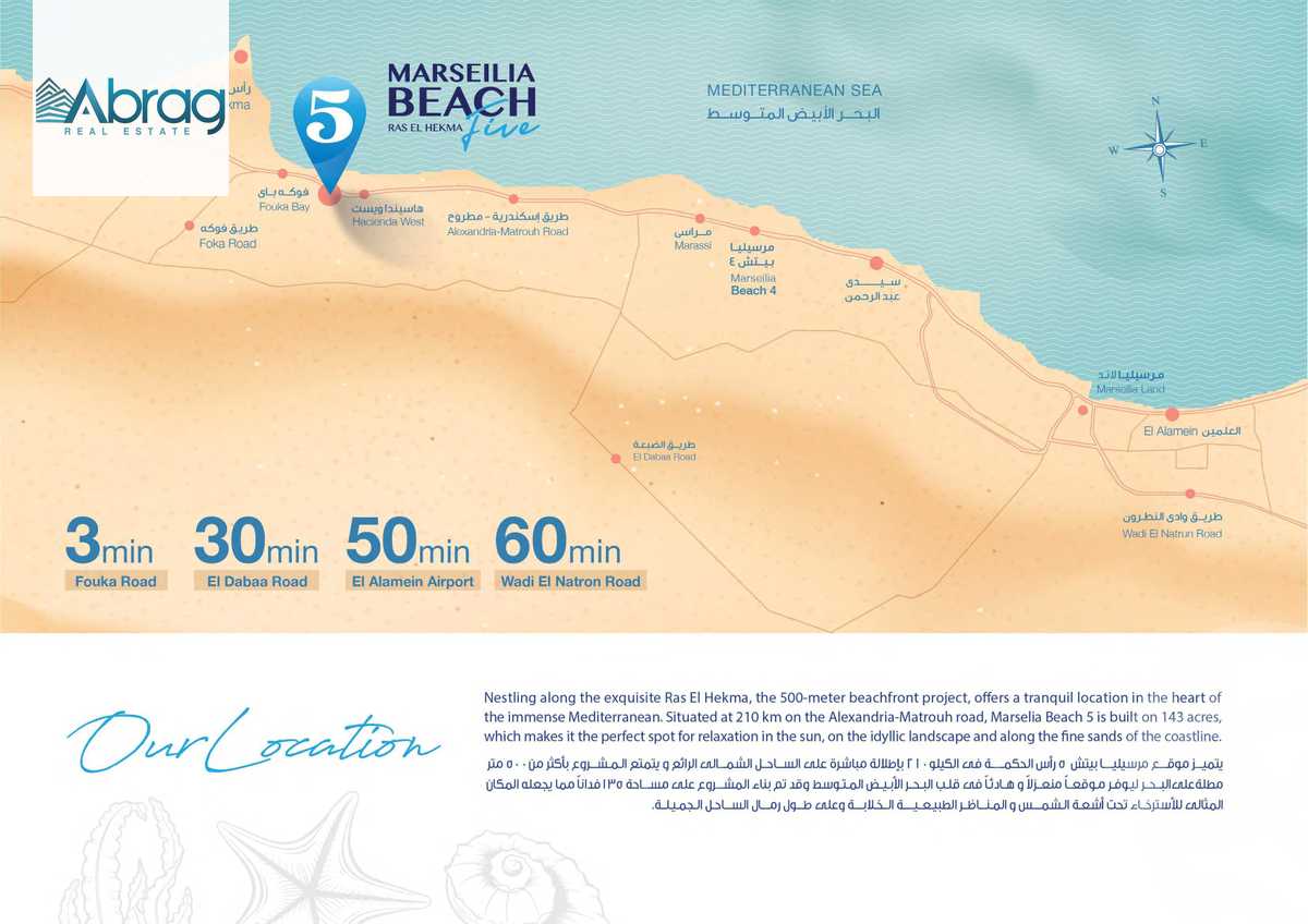 https://aqarmap.com.eg/ar/listing/6254658-for-sale-north-coast-resorts-marseilia-beach-5