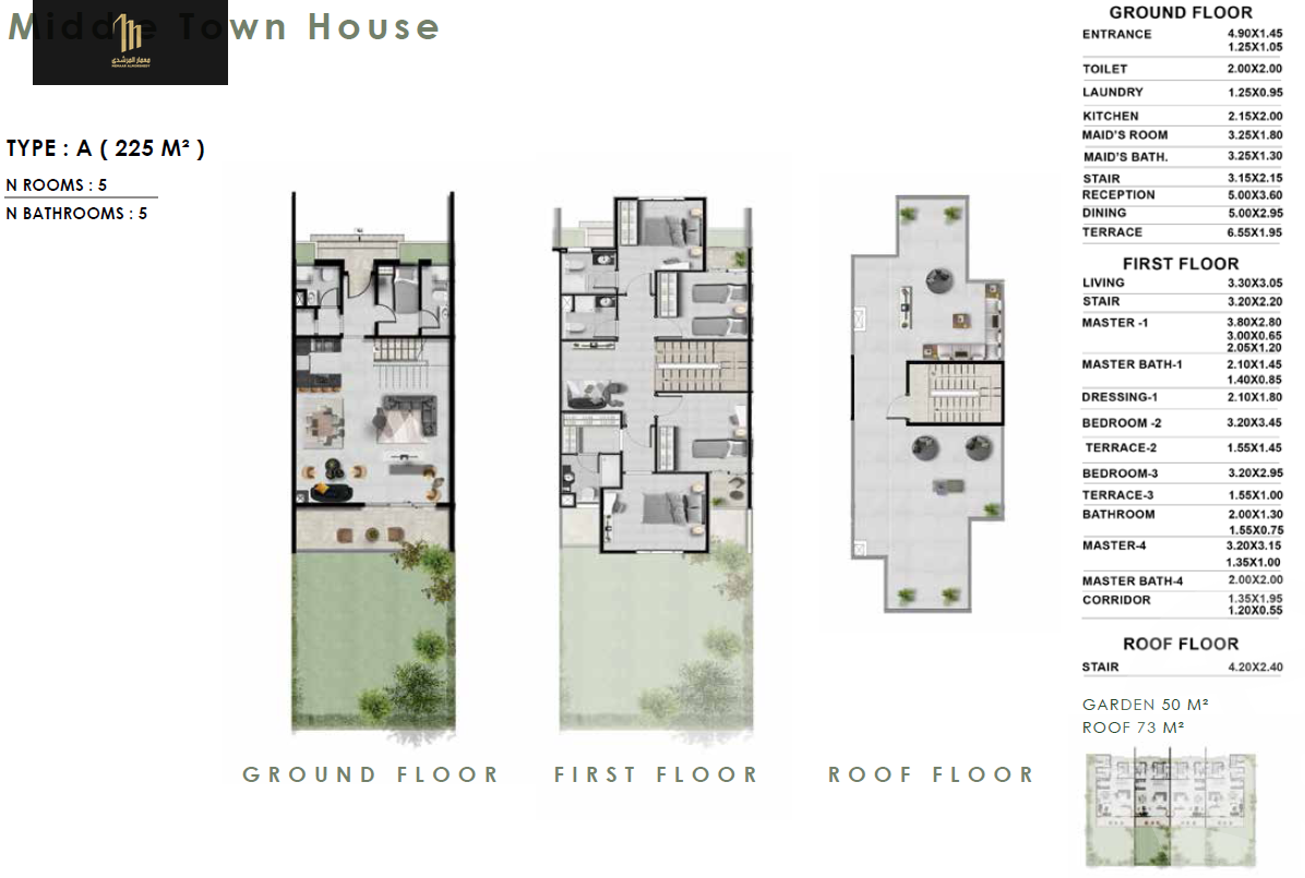 https://aqarmap.com.eg/en/listing/3310794-for-sale-north-coast-resorts-zhrh