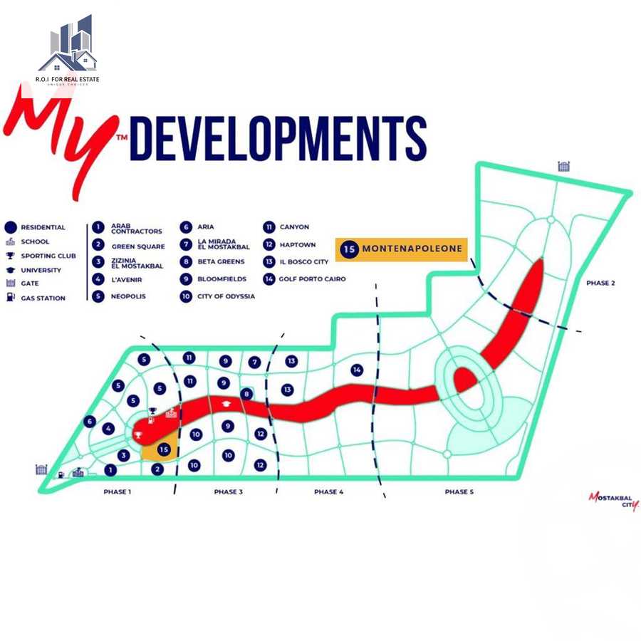 https://aqarmap.com.eg/ar/listing/3637075-for-sale-cairo-new-cairo-lmstqbl-syty-compounds-kmbwnd-mwnty-nbwlywny-rybwrtj-l-qry