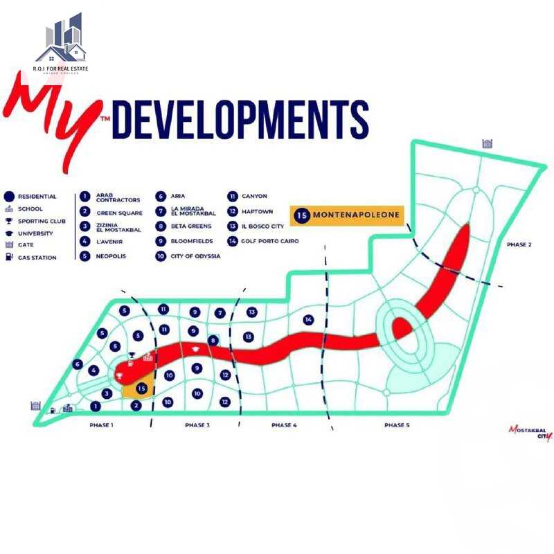 https://aqarmap.com.eg/ar/listing/4139471-for-sale-cairo-new-cairo-lmstqbl-syty-compounds-kmbwnd-mwnty-nbwlywny-rybwrtj-l-qry