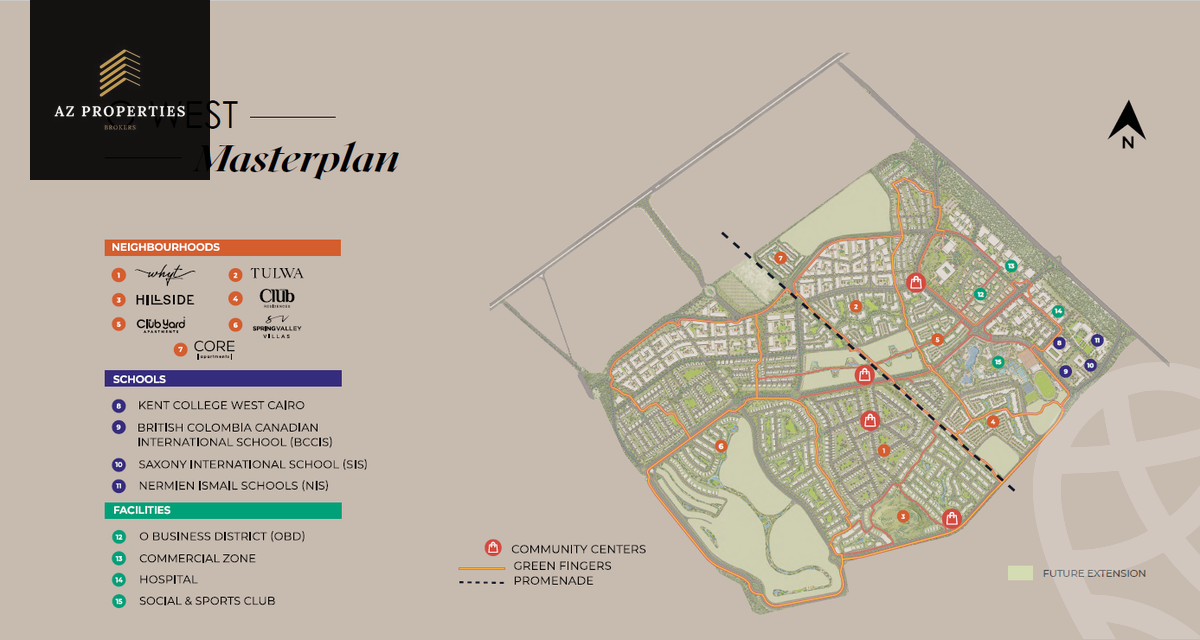 https://aqarmap.com.eg/en/listing/4017469-for-sale-cairo-october-compounds-o-west-compound-orascom-qemet