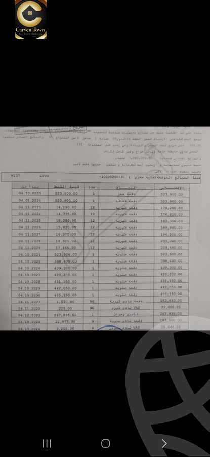 https://aqarmap.com.eg/en/listing/4270445-for-sale-cairo-new-cairo-madinaty-mntq-fr-y-bmdynt-el-hati