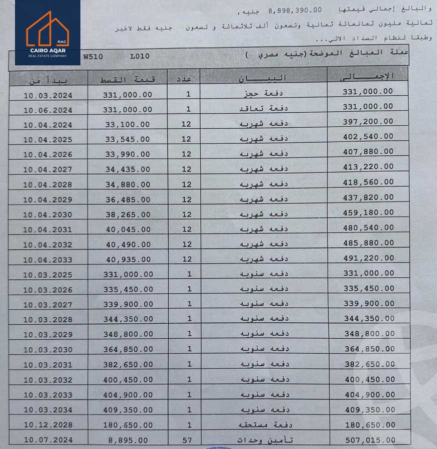 https://aqarmap.com.eg/en/listing/6181563-for-sale-cairo-new-cairo-madinaty-twelfth-zone-buildings-madinaty-b-12