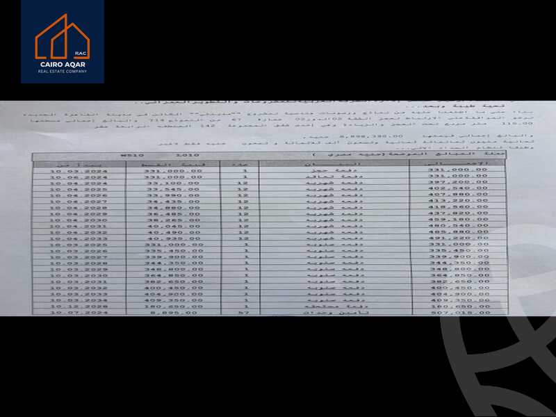 https://aqarmap.com.eg/en/listing/6209392-for-sale-cairo-new-cairo-madinaty-twelfth-zone-buildings-madinaty-b-12