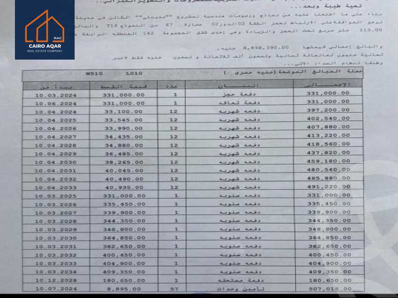 https://aqarmap.com.eg/en/listing/6209392-for-sale-cairo-new-cairo-madinaty-twelfth-zone-buildings-madinaty-b-12