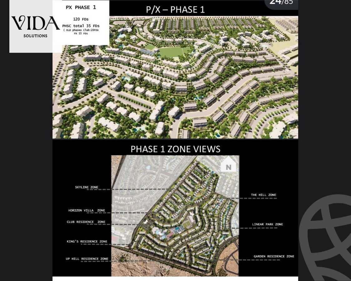 https://aqarmap.com.eg/ar/listing/5534060-for-sale-cairo-6th-of-october-compounds-px-compound-palm-hills