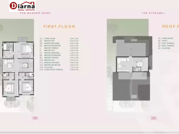 https://aqarmap.com.eg/en/listing/4298757-for-sale-cairo-new-cairo-compounds-dh-wtr-mrk-dh-mrk