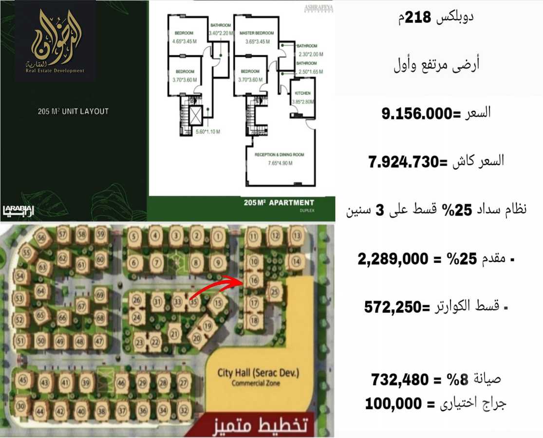 https://aqarmap.com.eg/en/listing/6017595-for-sale-cairo-new-cairo-compounds-el-ashrafia