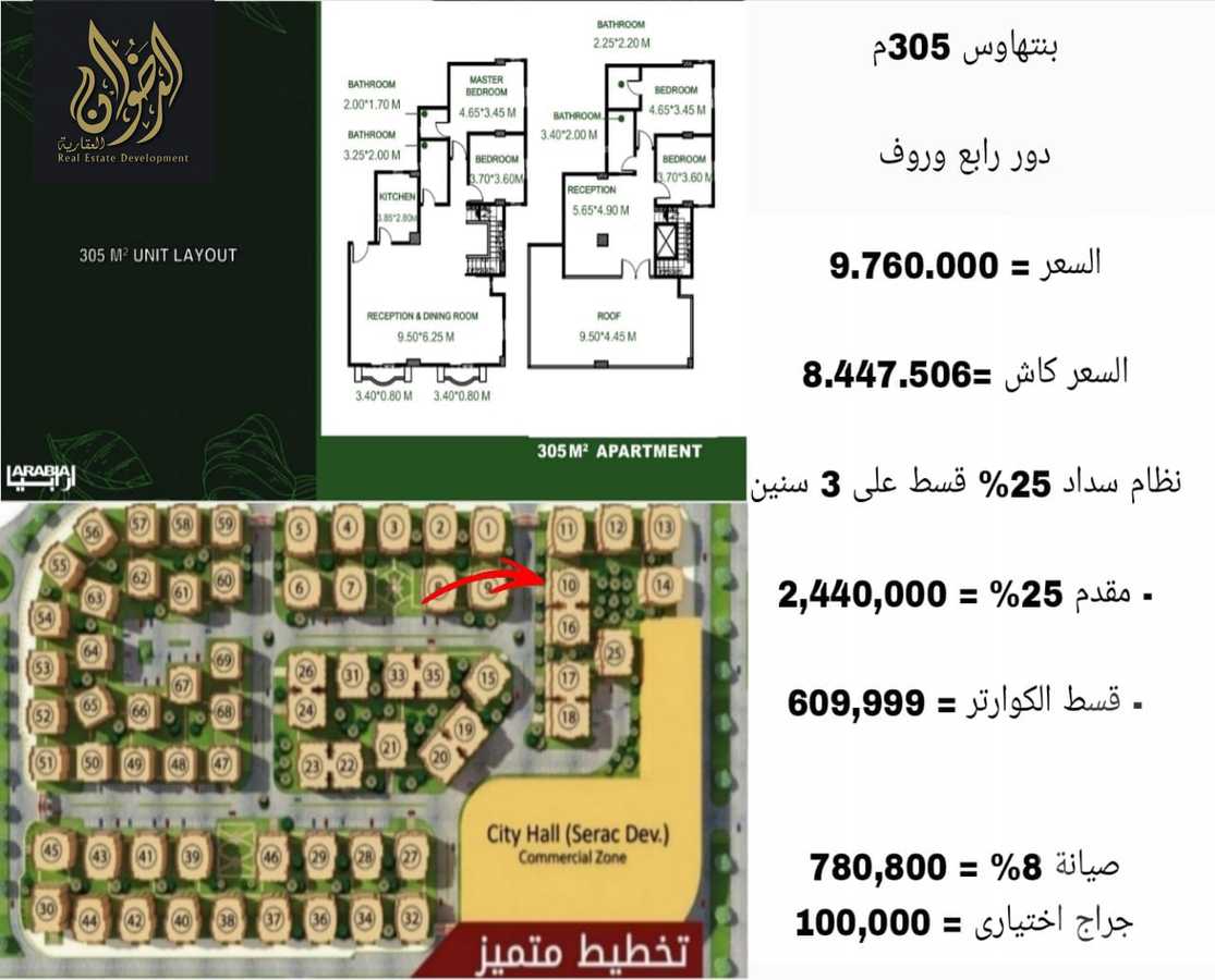 https://aqarmap.com.eg/en/listing/6135251-for-sale-cairo-new-cairo-compounds-el-ashrafia