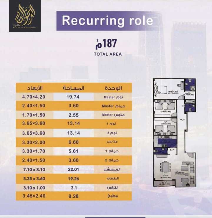 https://aqarmap.com.eg/en/listing/6326033-for-sale-cairo-new-cairo-el-andalous-al-andalus-2-small-investor