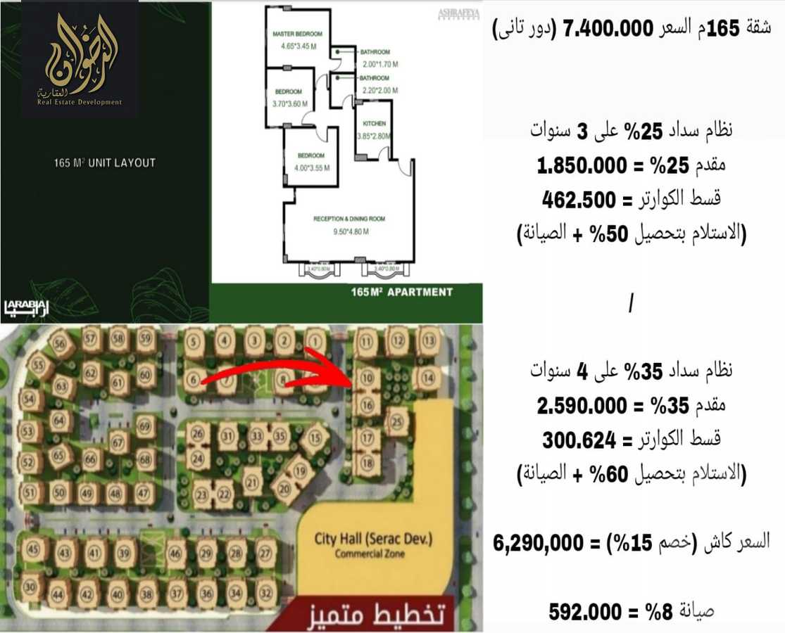 https://aqarmap.com.eg/en/listing/6515198-for-sale-cairo-new-cairo-compounds-el-ashrafia