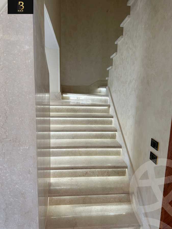 https://aqarmap.com.eg/en/listing/5337168-for-rent-cairo-new-cairo-compounds-mivida-mivida-parcel