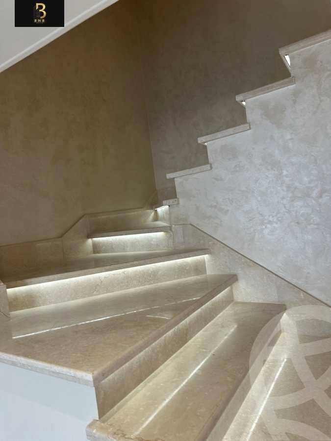 https://aqarmap.com.eg/en/listing/5337168-for-rent-cairo-new-cairo-compounds-mivida-mivida-parcel